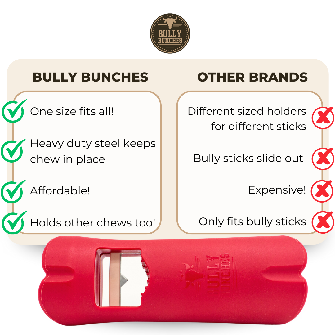 A Bully Bunches dog treat holder with infographic showing features.