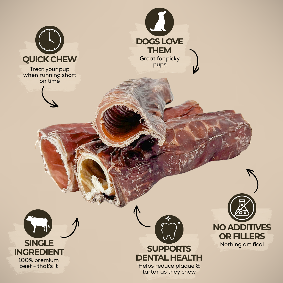 Trachée de 6" enveloppée dans de la viande séchée