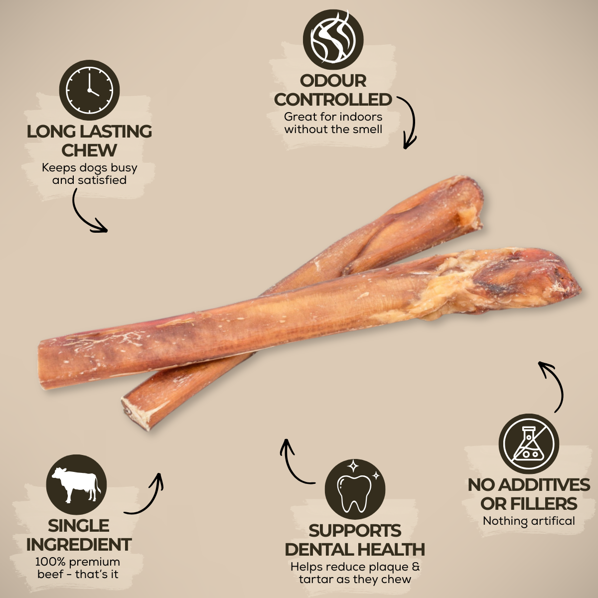 Bully Stick Mega Monstre De 12 Pouces (LIMITÉ)