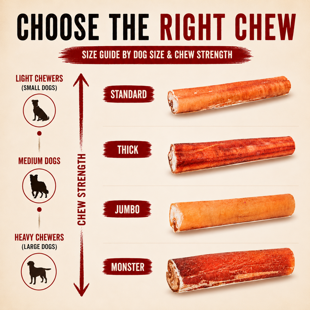 6 Inch Standard Bully Stick