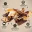 Trail Mix