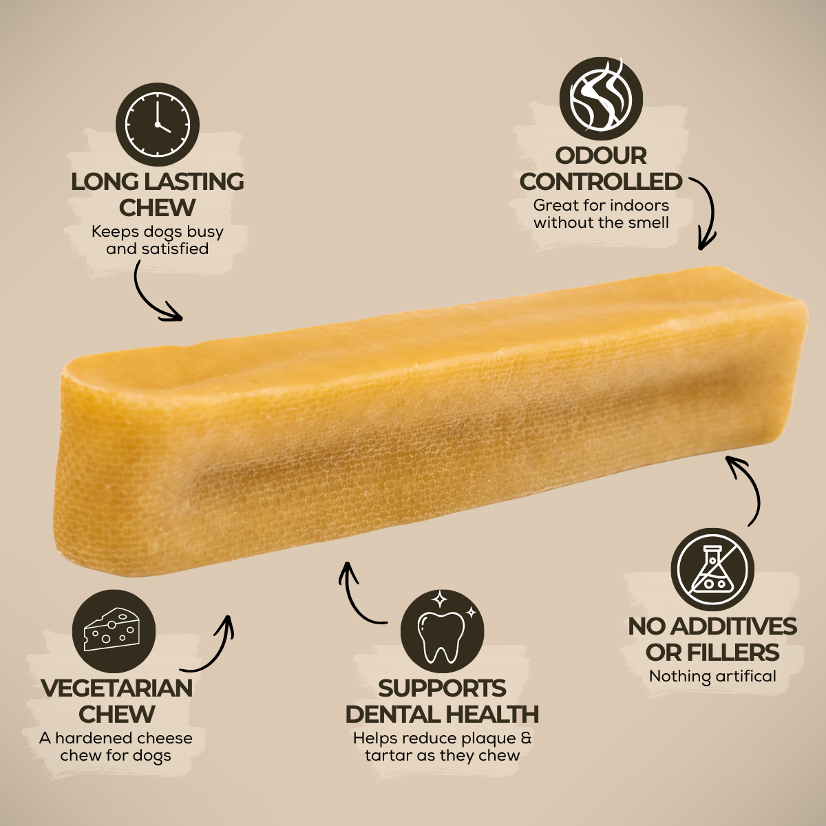 Yak à Mâcher de l'Himalaya (MOYEN)